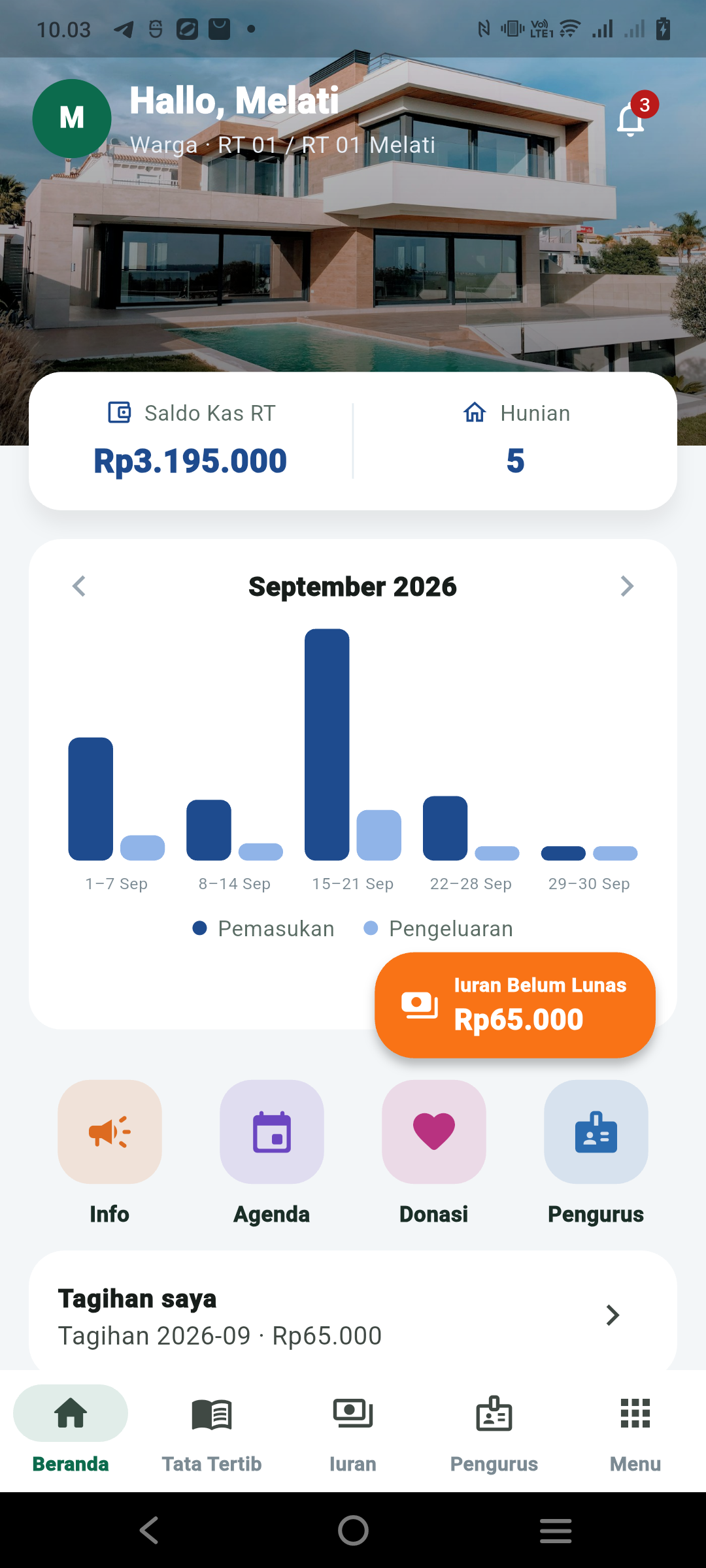 Beranda APK KitaWarga: saldo kas, grafik, pintasan info agenda donasi, dan tagihan